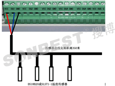 160点8通道温度采集控制器（阶梯式温度报警控制器）(20路、温度控制器、智能计费控制器、温度采集模块、单总线、MODUBS协议、空调节能控制器、独立恒温控制器、恒温控制器|SC1200B-8)