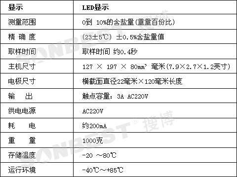 SC-206 船用盐度控制器(盐度计)(盐度计,盐份计,盐测量传感器,盐水测量仪,盐度控制器,数字式智能盐度检测仪|SC-206)