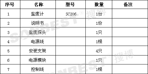 SC-206 船用盐度控制器(盐度计)(盐度计,盐份计,盐测量传感器,盐水测量仪,盐度控制器,数字式智能盐度检测仪|SC-206)