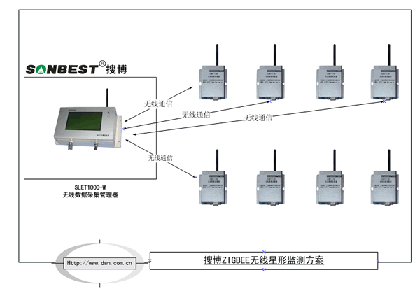 service-image