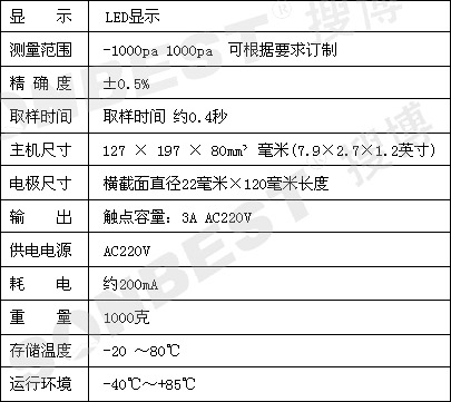 压力控制器|差压控制器SC-107|压力控制器SC107(压力控制器,压力控制器,SC107|SC-107)