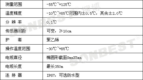 温度在线监测仪(堤防水坝等建筑物的泄露监测,食品﹑燃料仓储的管理,地下水研究,环境监测,地热地质|SLET6000-D)