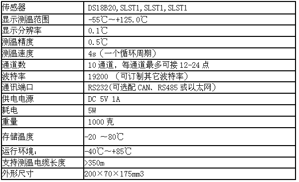 SLET1000-SDS18B20采集工作站技术参数