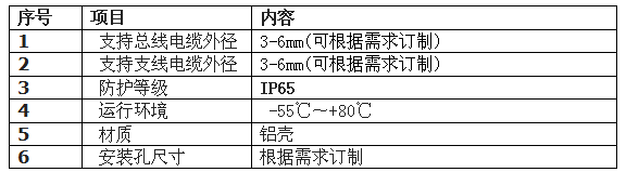 精致型T型总线连接器技术参数