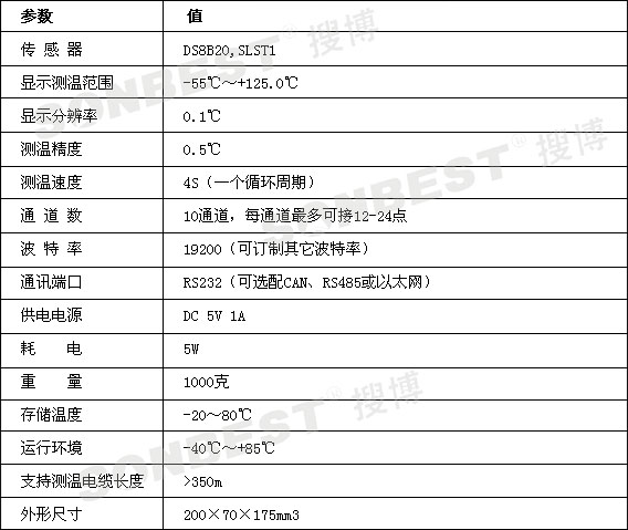 DS18B20数据采集工作站(DS18B20数据采集模块)(DS18B20数据采集工作站,DS18B20数据采集模块|SLET1000-S)