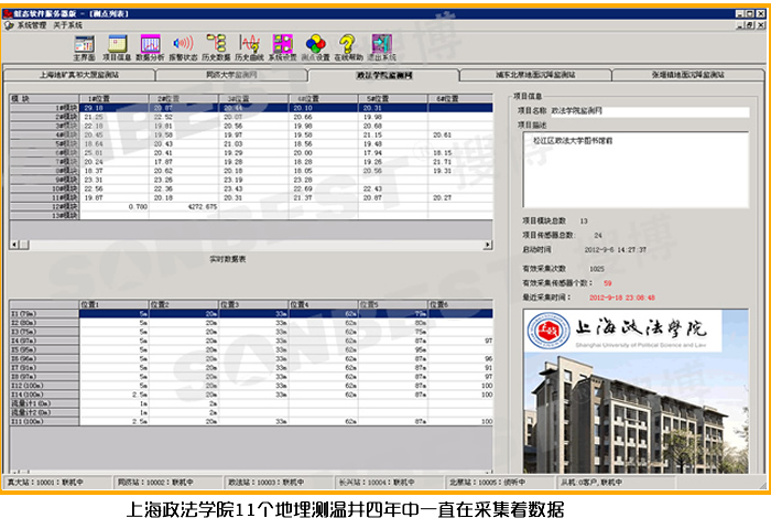 多个地源热泵|上海政法学院11个地埋测温井四年中一直在采集着数据