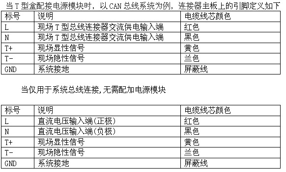 T型总线连接器(防水连接器，防水CAN连接器，防水RS485连接器，防水带供电连接器,RS485总线连接器|CM01)