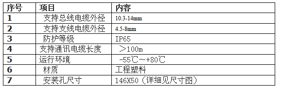 T型总线连接器技术参数