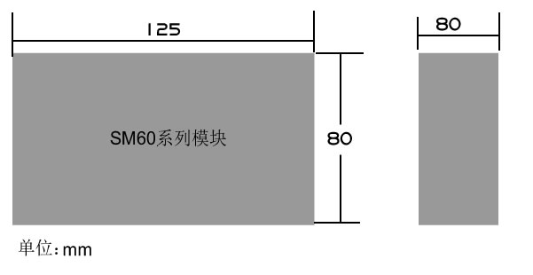 工业防护型双光束红外二氧化碳传感器变送器（CO2传感器)(高灵敏度、微型、红外CO2传感器、CO2传感器、最轻的NDIR技术、二氧化碳传感器、UART、PWM、TTL|SM6070B)