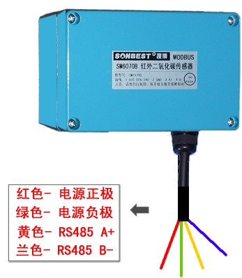 工业防护型双光束红外二氧化碳传感器变送器（CO2传感器)(高灵敏度、微型、红外CO2传感器、CO2传感器、最轻的NDIR技术、二氧化碳传感器、UART、PWM、TTL|SM6070B)