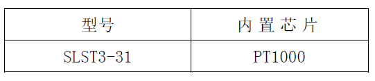 PT1000，不绣钢封装PT1000，不绣钢管封装温度传感器，热电阻传感器,不锈钢封装热电阻,固定片式PT1000铠装温度传感器