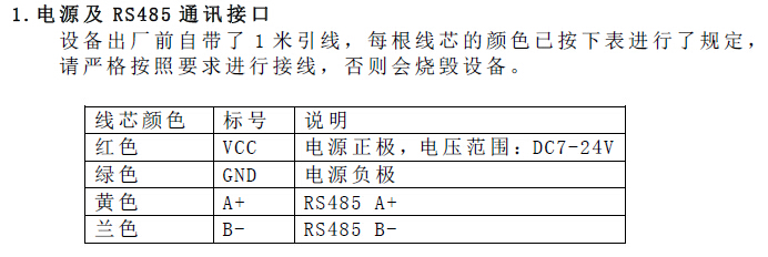 SM5390b、风速、传感器、电压、光照度、湿度、湿度变送器、RS485、MODBUS、RTU、电流