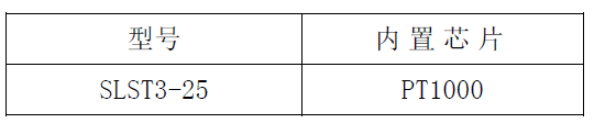 SLST3-25 ,管道,螺纹Ⅱ型,PT1000,温度,传感器