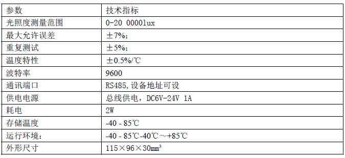 SD2161B、光照度、变送器、RS485