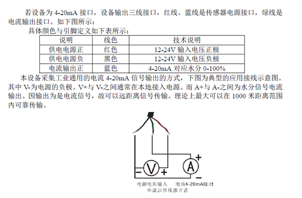 土壤湿度传感器、土壤水分传感器、水份传感器、气象站专用、气象传感