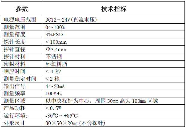 土壤湿度传感器、土壤水分传感器、水份传感器、气象站专用、气象传感