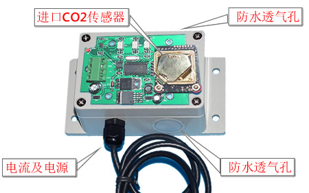 高精度防护型红外二氧化碳传感器变送器_复制(高灵敏度、微型、红外CO2传感器、CO2传感器模块、最轻的NDIR技术、二氧化碳传感器、输出接口多样、UART、PWM、TTL|SM3370M)