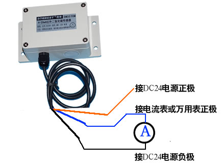 高精度防护型红外二氧化碳传感器变送器(高灵敏度、微型、红外CO2传感器、CO2传感器模块、最轻的NDIR技术、二氧化碳传感器、输出接口多样、UART、PWM、TTL|SM3370V)