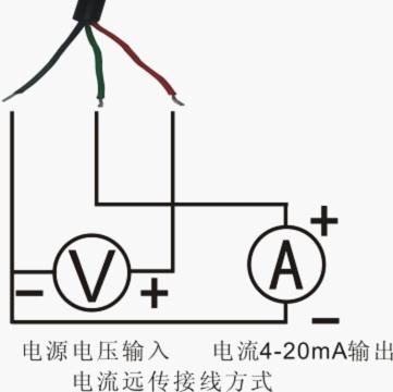 4-20mA土壤水分传感器(|SS2802 )