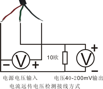 4-20mA土壤水份传感器(水份,传感器,4-20mA,土壤水份,电流型,土壤湿度,SM2802|SM2802M)