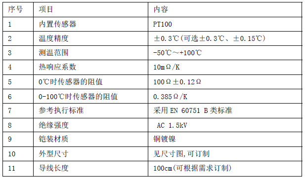 PT100，不绣钢封装PT100，不绣钢管封装温度传感器，热电阻传感器,不锈钢封装热电阻