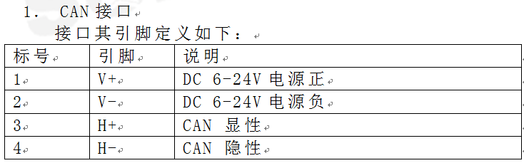 串口温湿度传感器,壁挂式温湿度数字传感器,RS232温湿度传感器，SHT10串口，串口温湿度，SHT11