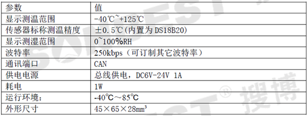 SM1800C、壁挂式、温度、变送器、CAN、总线、DS18B20、高精度、数字式