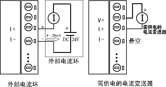 SM1635B2,RS485,电流环,4-20ma,输出控制器