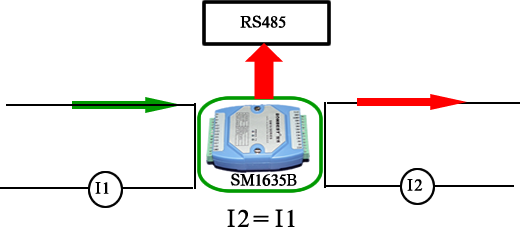 RS485电流采集变送器(电流，采集，变送器，电流采集模块，电流模块|SM1635B-1)