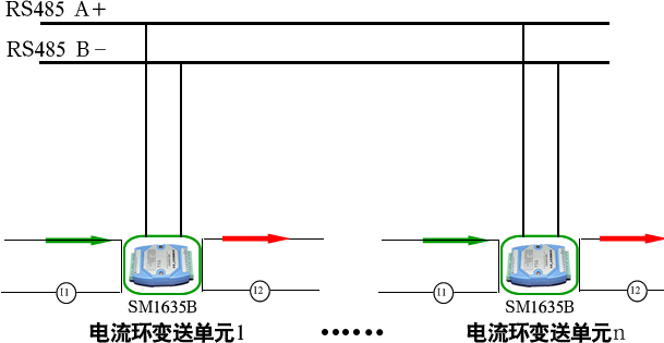 RS485电流采集变送器(电流，采集，变送器，电流采集模块，电流模块|SM1635B-1)