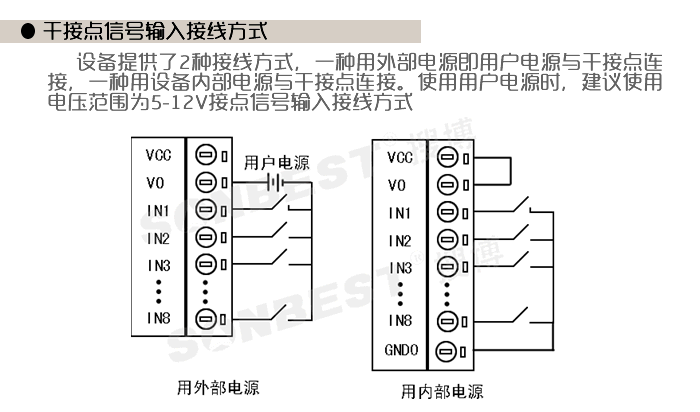 SM1250B-16,RS485,接口,16通道,开关量,采集模块