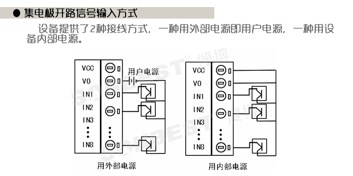 SM1250B-16,RS485,接口,16通道,开关量,采集模块