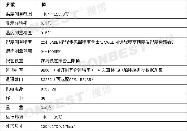 SD1100A智能温湿度显示仪(SD1100A、智能、温湿度、显示仪|SD1100A)