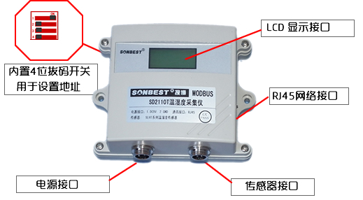 网络接口温湿度显示仪接口说明