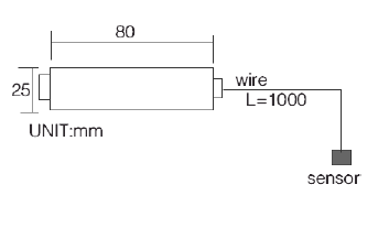 Bus, remote, wet temperature sensor, SHT10, SHT11, SHT15, SH71, SHT75, CAN, CANOPEN, CAN bus