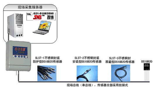 壁挂式单总线智能温度巡检仪