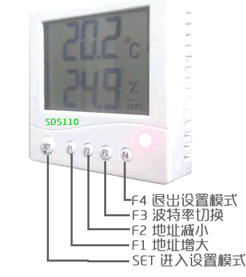 SD5110B ,RS485,大屏,LCD,壁挂式,温湿度显示仪 