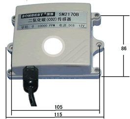 SM2170B,RS485,红外,二氧化碳,传感器