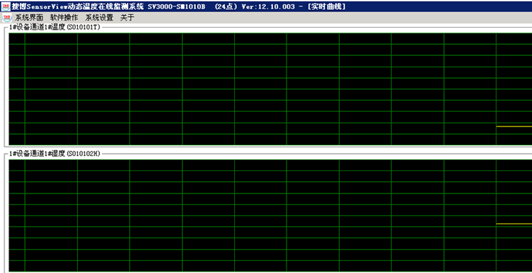 SV3000实时曲线