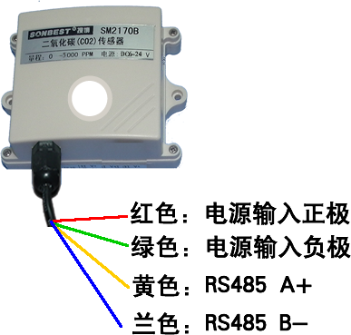 SM2170B,RS485,红外,二氧化碳,传感器