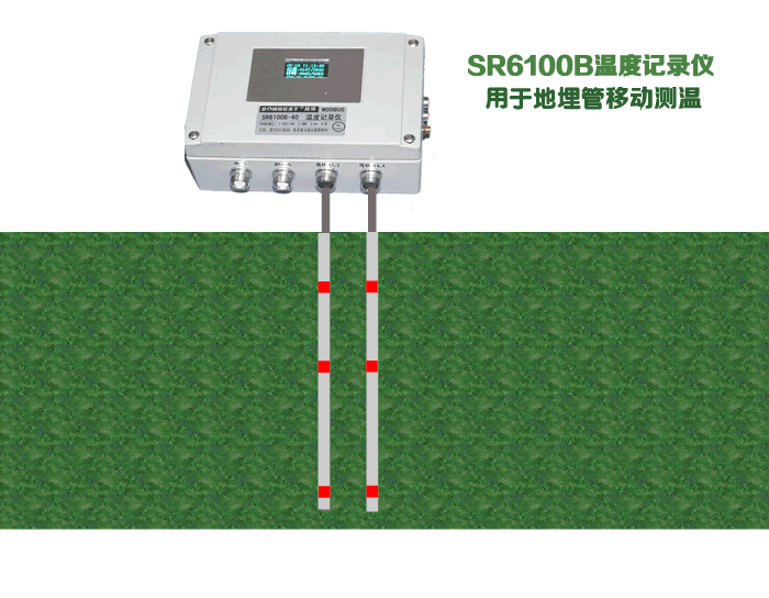 [SR6100B-40]工业级RS485多通道温度记录仪移动测温方案