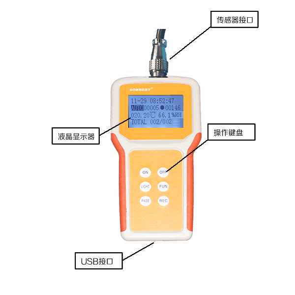 [SR9310]高精度手持式温湿度记录仪接口说明