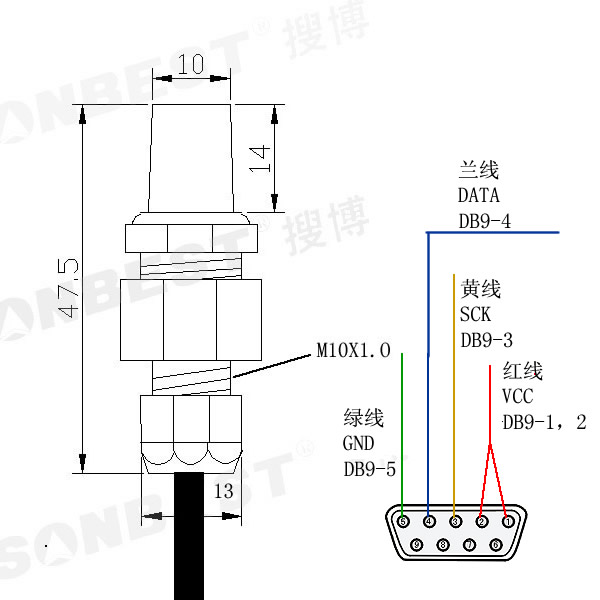 SLHT11-2,网线接口,防护型,温湿度,传感器