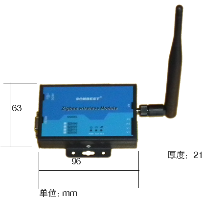 SZ5090,搜博,zigbee,无线终端