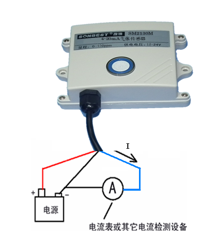 SM2130M-PM25,4-20mA,PM25,sensor