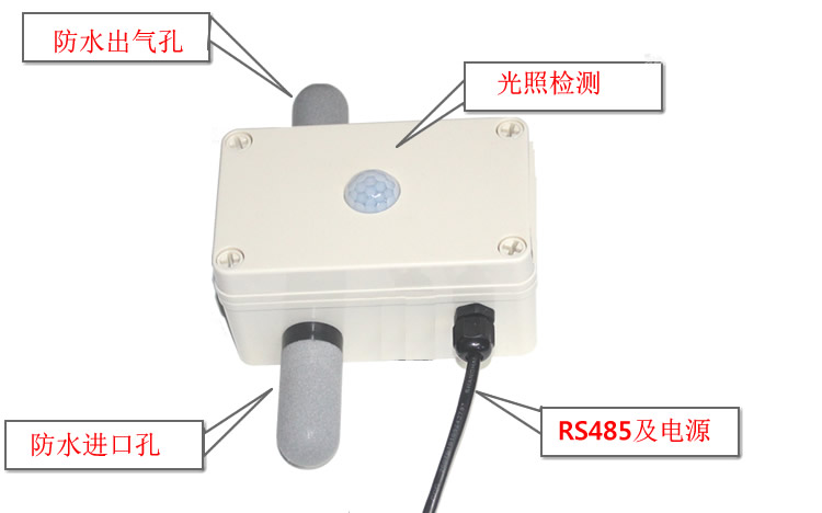 [SM3990B]高精度温湿度、光照度、二氧化碳一体式传感器结构图