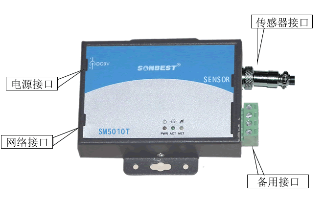 [SM5010T1]以太网温湿度变送器 TCP/IP 跨地域 医药仓库用接口说明