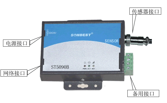 [SM5090B-D5110]以太网TCP/IP协议实时温湿度采集(大屏显示仪)接口说明