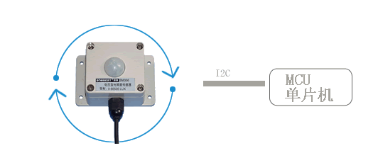 [SM3560I]I2C接口光照度传感器连接示意图