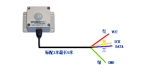 I2C,光照度,传感器,BH1750